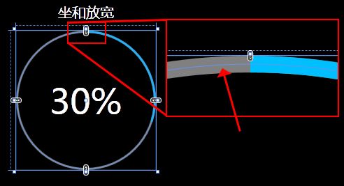 Win10 UWP开发中的重复性静态UI绘制小技巧 1