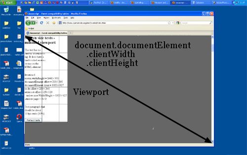 HTML-HTML5+CSS3权威指南阅读（五、设备像素和CSS像素的概念）