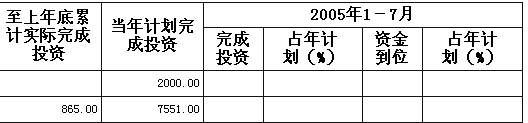 [推荐]DataGrid表头跨行合并的实现