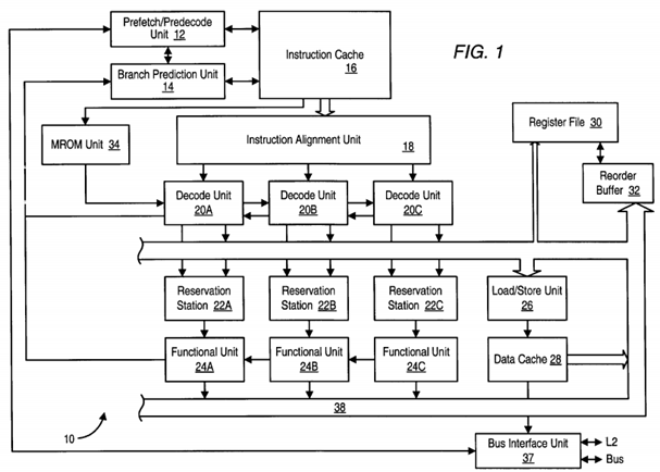 Snoop resynchronization mechanism to preserve read ordering