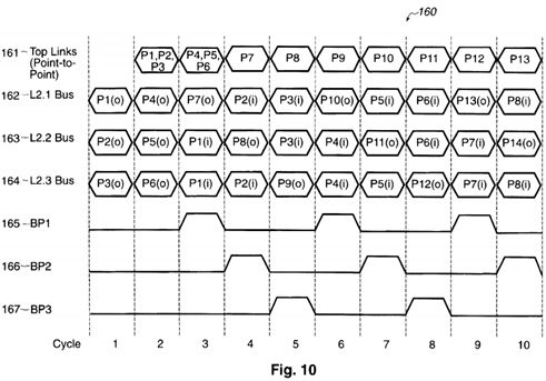 Extended symmetrical multiprocessor architecture