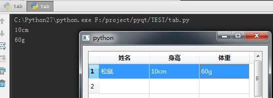 pyqt QTableWidget的使用