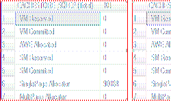 优化SQL Server的内存占用之执行缓存