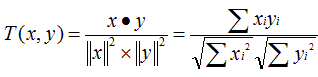 Figure xxx. Requires a heading