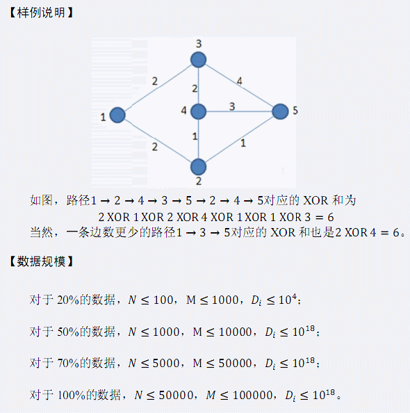 bzoj2115: [Wc2011] Xor