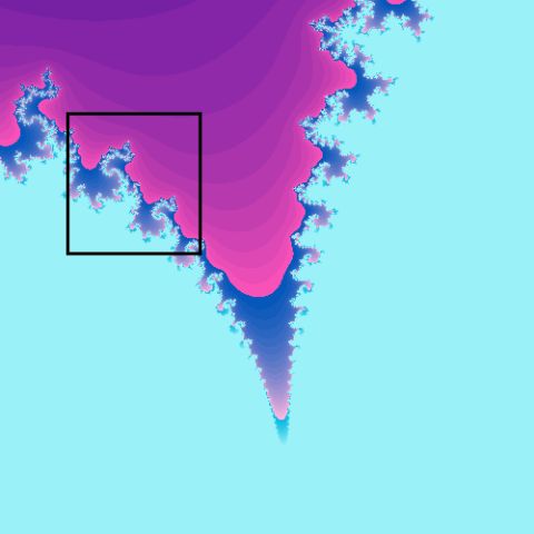 再谈mandelbrot集