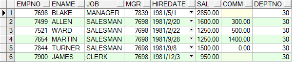 oracle connect by用法