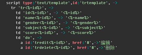 template模版与Underscore.js