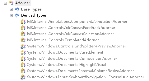 WPF：从WPF Diagram Designer Part 2学习面板、缩略图、框线选择和工具箱