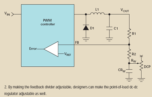 Fixed DC-DC Regulator Output Uses A Digitally Controlled Potentiometer