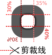 剪裁示意