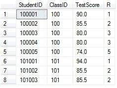 T-SQL在MSSQL2005/2008中新增的几个功能