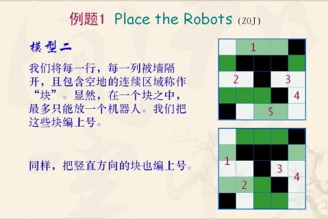 二分匹配总结（匈牙利算法） - 叮咚 - 海纳百川