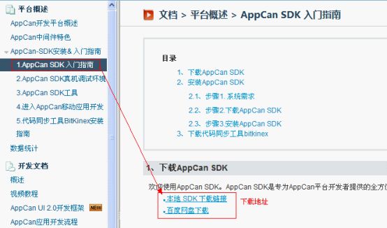 跨平台移动应用开发AppCan开发文档阅读指南