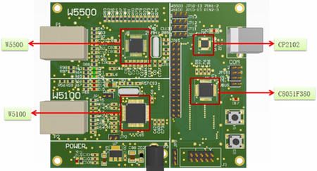 新华龙电子推出最新网络开发板(W5100&W5500方案)