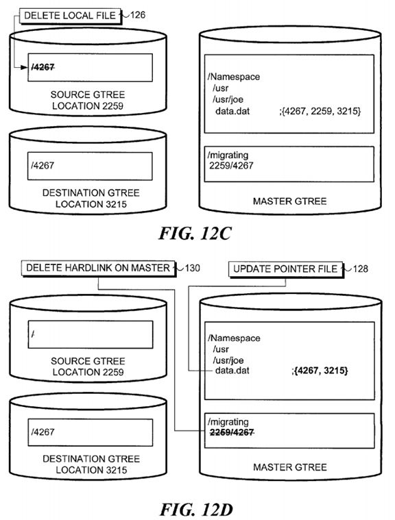 PatentTips – EMC Virtual File System