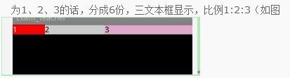 深入理解Layout_weight属性