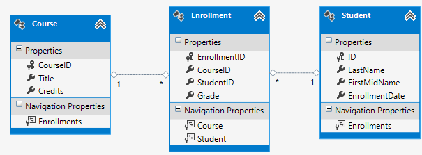 Class_diagram