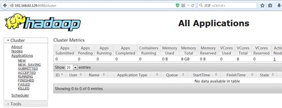 在Win7虚拟机下搭建Hadoop2.6.0伪分布式环境