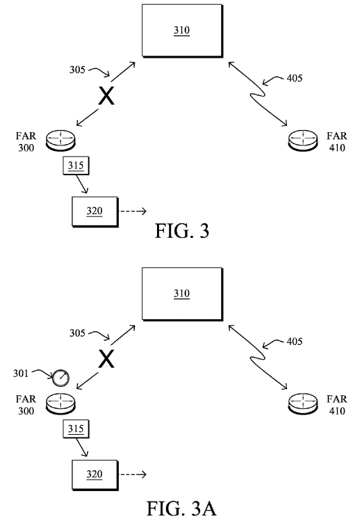 IP packet transmission using vehicular transport