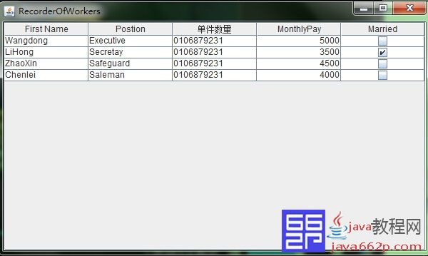 实现Java JTable的应用案例