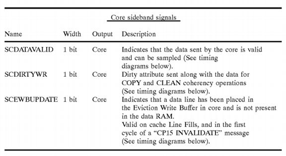 Power control within a coherent multi-processing system