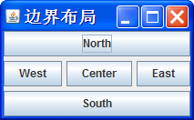 三十、Java图形化界面设计——布局管理器之BorderLayout（边界布局）