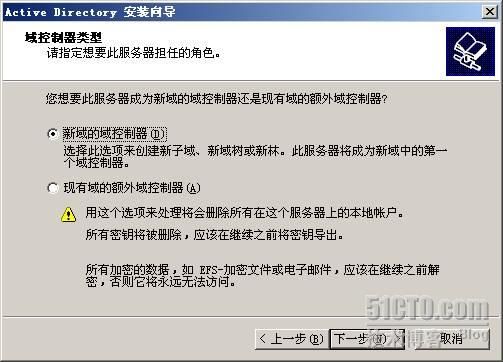 SharePoint 2007部署过程详细图解（上）— 前期环境搭建