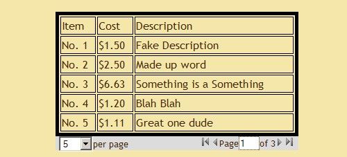 Table Pagination