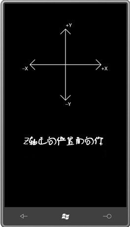 Windows Phone 7范例游戏Platformer实战6——加速度传感器解读