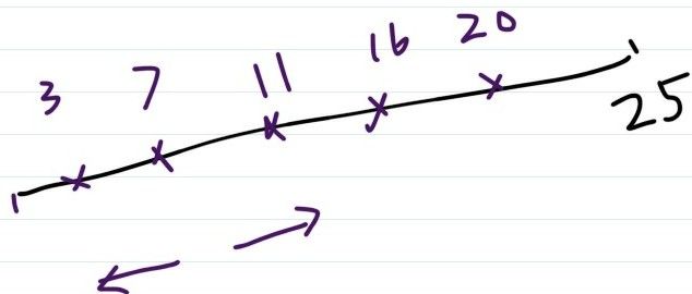 [Puzzle] 蚂蚁路线碰撞问题