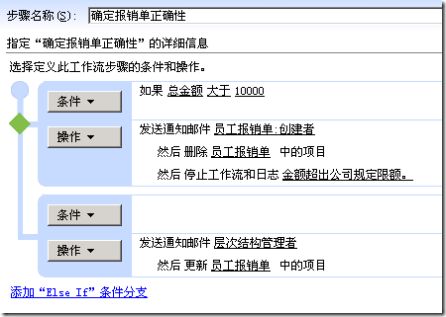 SharePoint Designer 2007，强大的工作流设计器