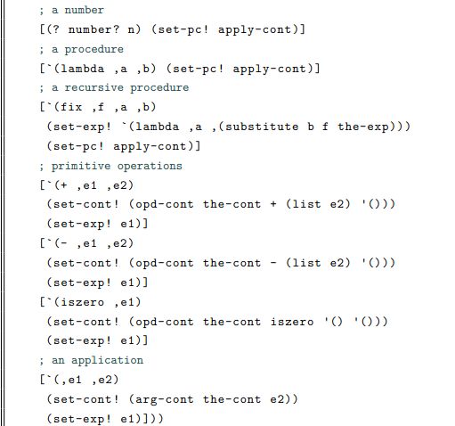 value-of-k-register2