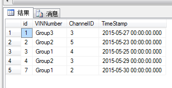 一道看似简单的sql需求却难倒各路高手 - 你也来挑战下吗？