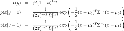 Machine Learning Algorithms Study Notes(2)--Supervised Learning