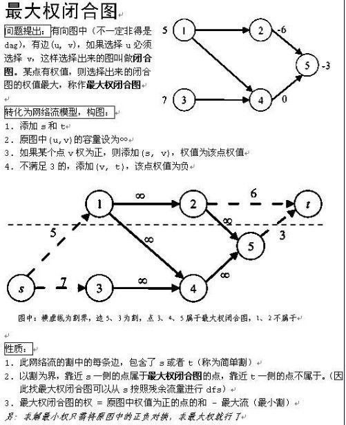 【POJ 2987 Firing】 最大权闭合子图