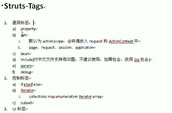 struts_tag