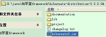 Hibernate--入门准备