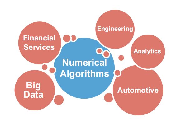 NumericalAlgorithms