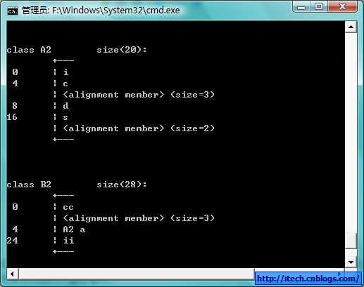 [C++对象模型][6]sizeof与对象内存布局