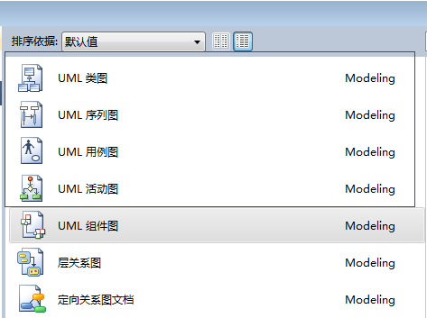 团队沟通利器之UML——活动图