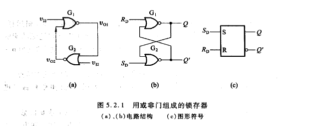 第五章 触发器