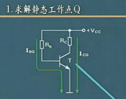 模拟电子放大电路分析