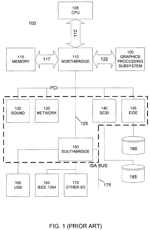 PatentTips - Universal RAID Class Driver