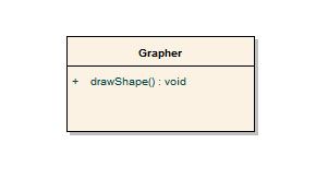  我的Design Pattern之旅[1]：Strategy Pattern (OO) (Design Pattern) (C/C++) (template) (.NET) (C#)