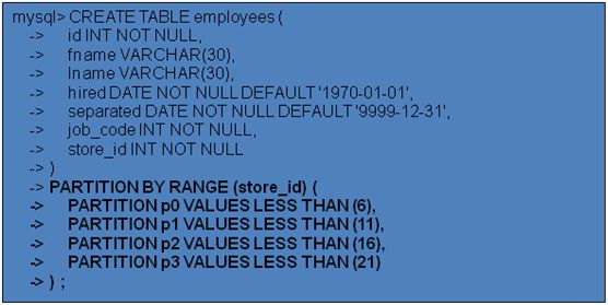 MySQL 分区