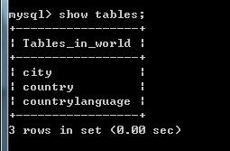 MySQL安装后默认自带数据库的作用