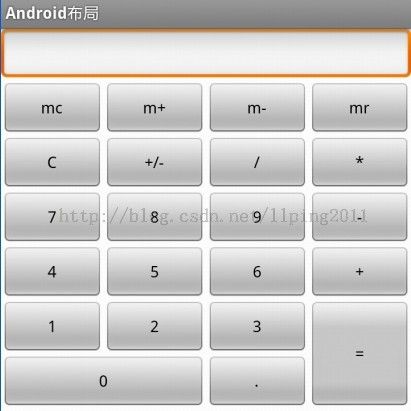 [置顶] Android系统五大布局详解Layout