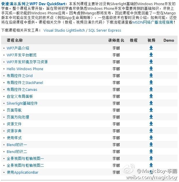 WP7 Dev Qucik Start