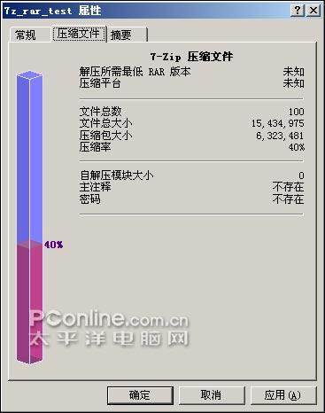 三项实测:7-Zip与WinRAR哪个好